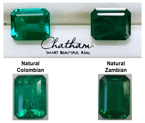 Lab Created Emerald Vs Natural Price